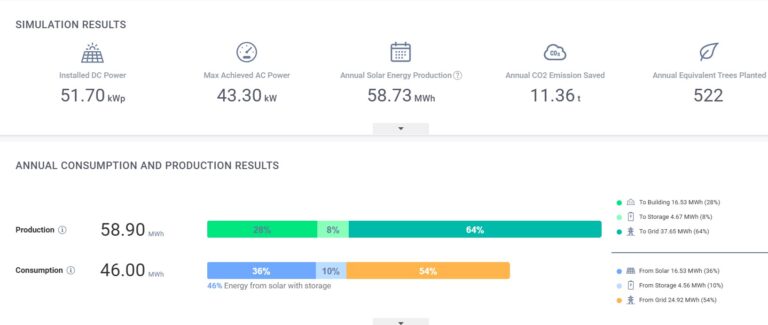 battery energy storage solution