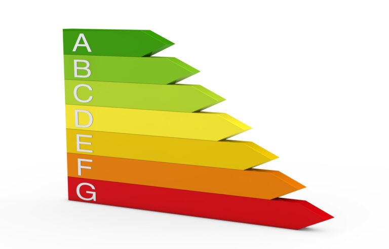 UK energy regulations