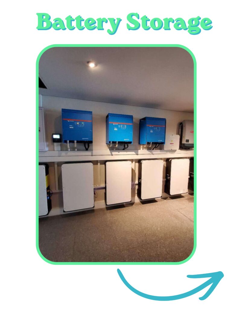 COMMERCIAL SOLAR PV battery SYSTEM